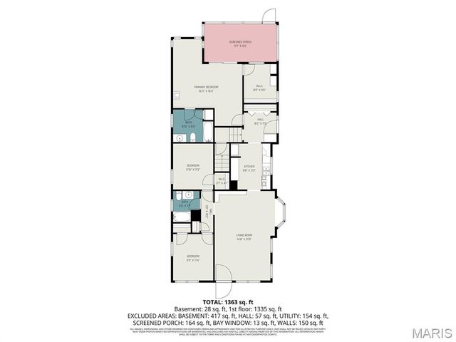2318 Waterman Avenue, Granite City, IL 62040