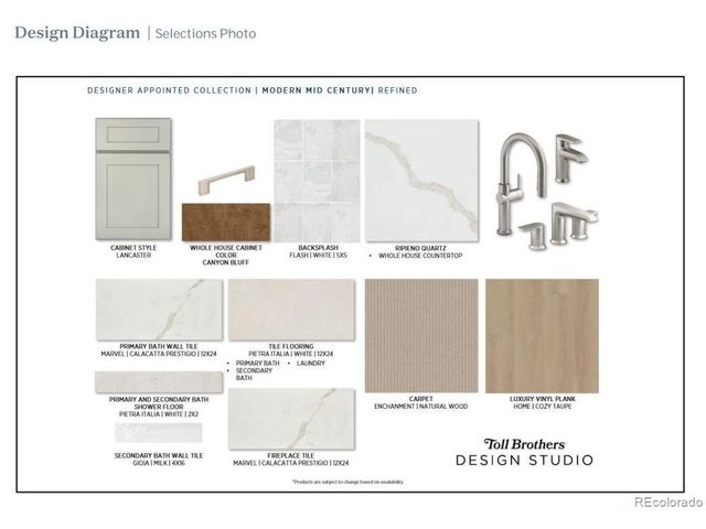 7125 S Youngfield Way, Littleton, CO 80127