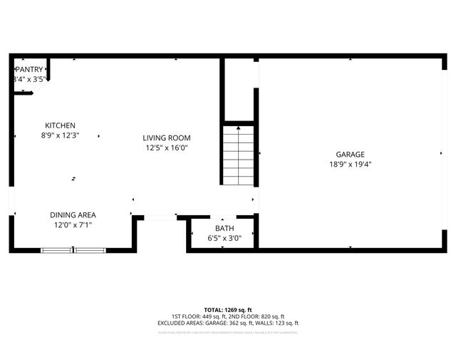 3501 E Renfro Street 605, Burleson, TX 76028