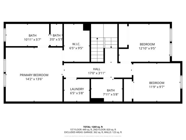 3501 E Renfro Street 605, Burleson, TX 76028