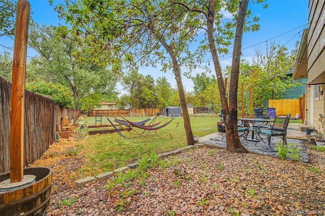 4664 S Garland Way, Littleton, CO 80123
