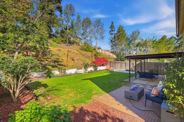 15464 Nawa Ct, San Diego, CA 92129