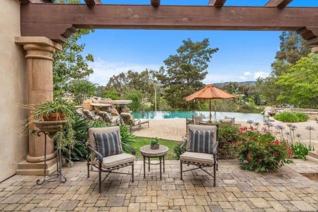 7090 Via Guadalupe, Rancho Santa Fe, CA 92067