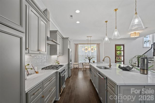 2023 Lynnwood Drive, Charlotte, NC 28209
