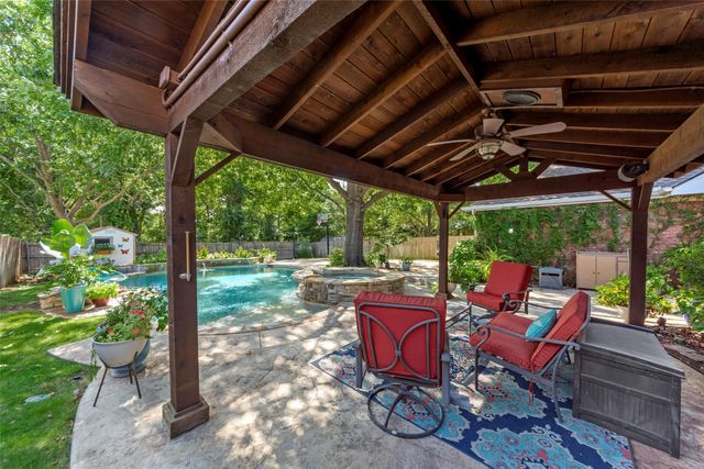 1507 Persimmon Court, Allen, TX 75002