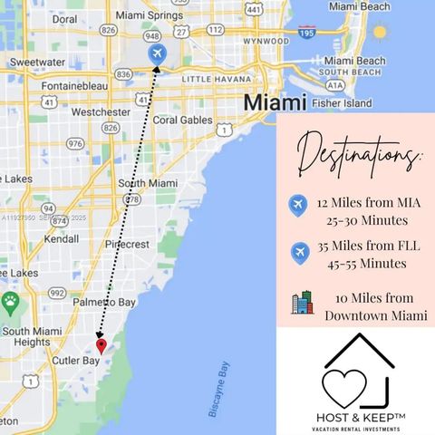 20075 SW 87th Pl, Cutler Bay, FL 33189