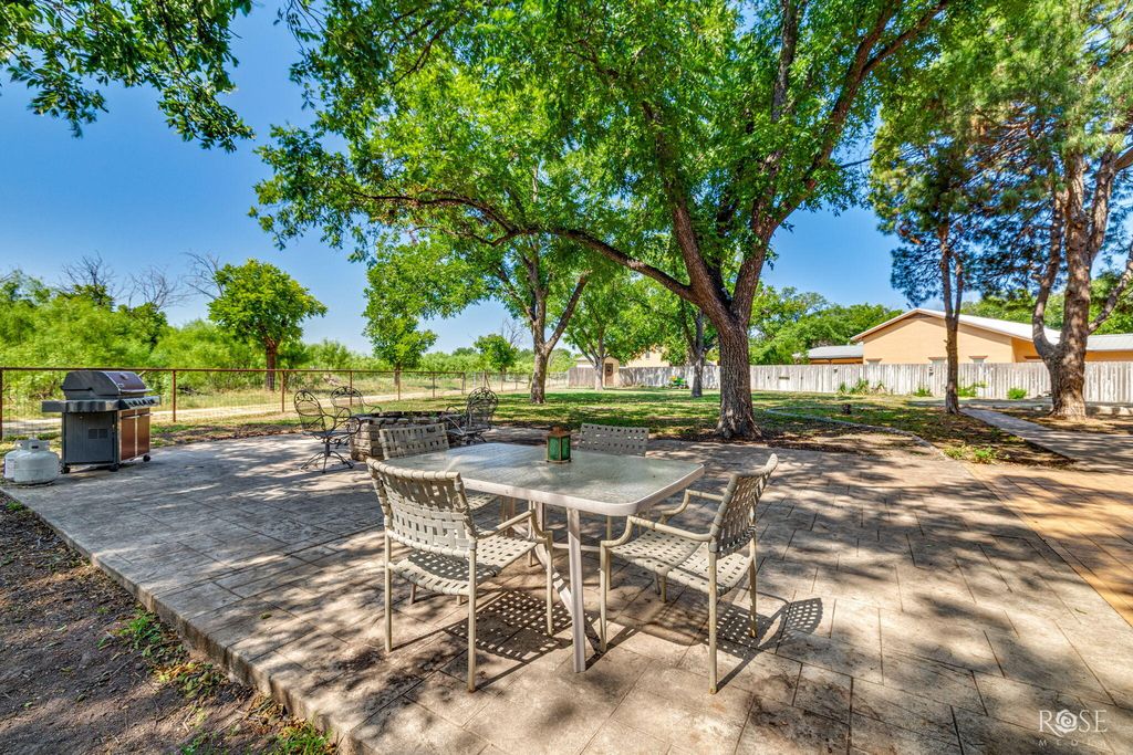 Image 37 of property listing at 1581 Becker Lane, San Angelo, TX 76904