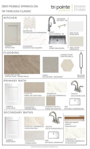 28511 Pebble Springs Drive, Spring, TX 77386