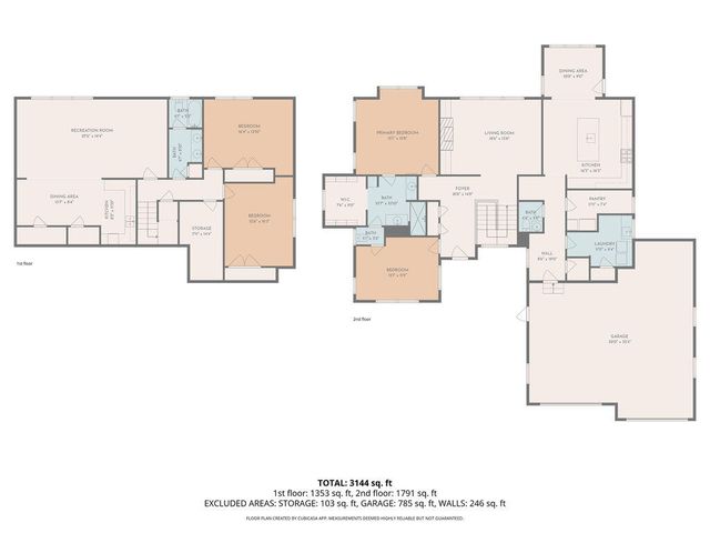 2975 Bird Avenue Ne, Grand Rapids Twp, MI 49525