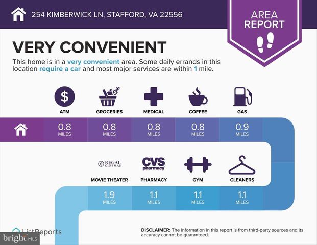254 KIMBERWICK LN, Stafford, VA 22556