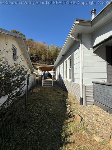 222 2nd Avenue, Logan, WV 25601