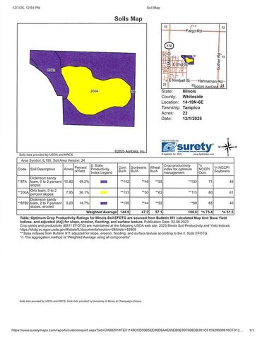 0 E 2nd Street, Tampico, IL 61283
