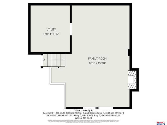 2246 N 128 Circle, Omaha, NE 68164