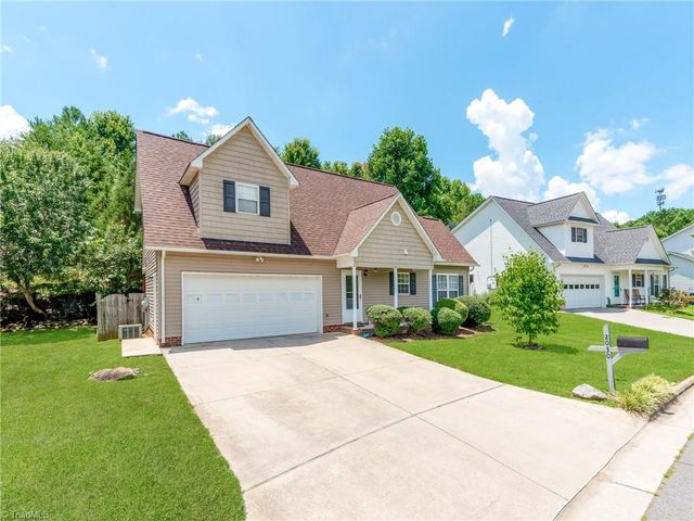 2030 Gyro Drive, Winston-salem, NC 27127