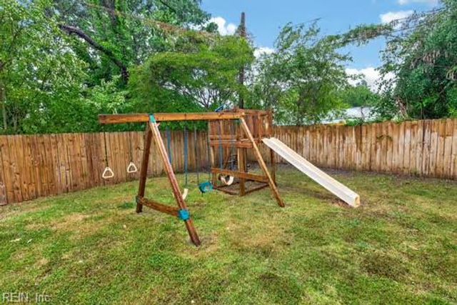3064 Capital Hill LN, Virginia Beach, VA 23452