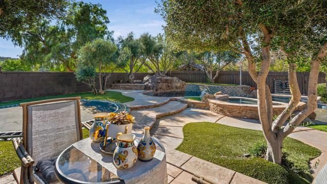 34025 Summit View Pl Place, Temecula, CA 92592