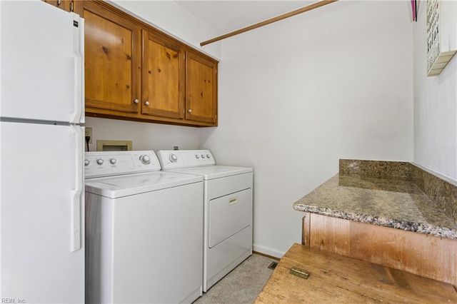 2241 Margaret DR, Virginia Beach, VA 23456