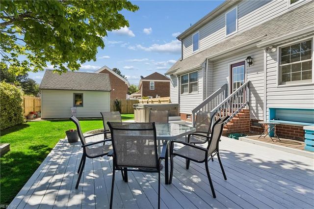 2241 Margaret DR, Virginia Beach, VA 23456