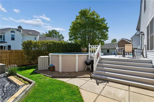 2241 Margaret DR, Virginia Beach, VA 23456