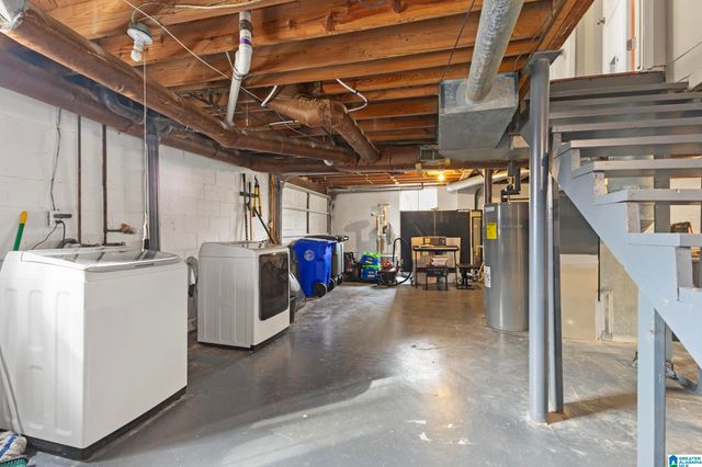 461 RIDGE ROAD, Birmingham, AL 35206