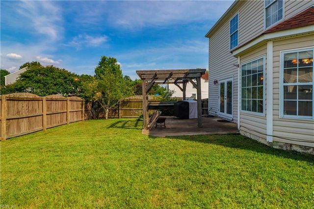 212 Archers DR, Suffolk, VA 23434
