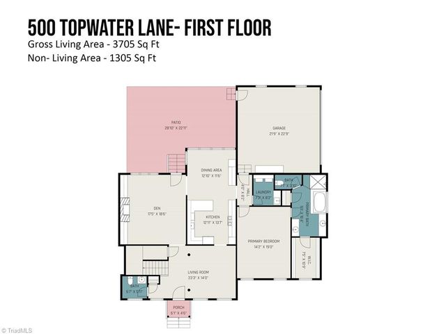 500 Topwater Lane, Greensboro, NC 27455