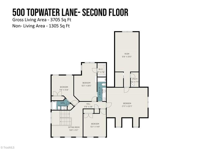 500 Topwater Lane, Greensboro, NC 27455