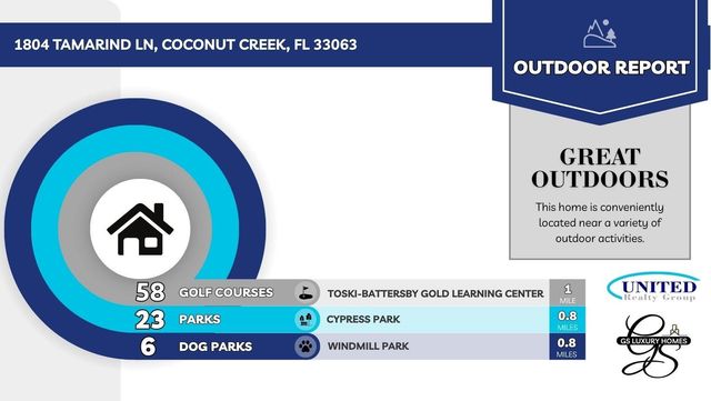 1804 Tamarind Ln, Coconut Creek, FL 33063