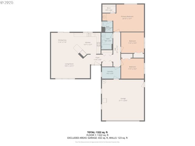225 Sw VALLEYS EDGE St, Mc Minnville, OR 97128