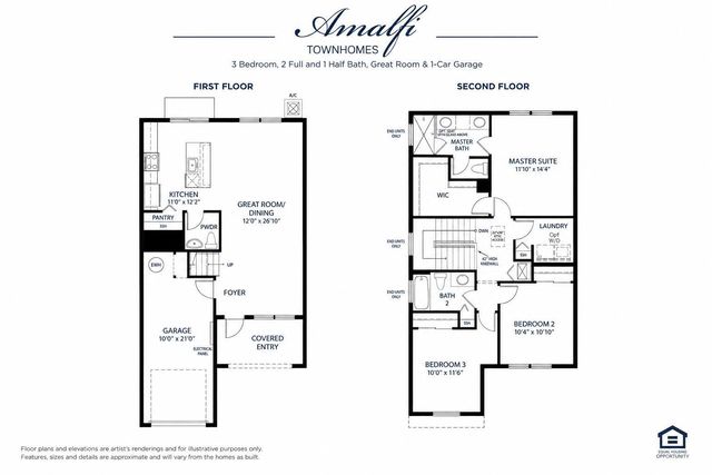 2721 NW Treviso Circle, Port St. Lucie, FL 34986