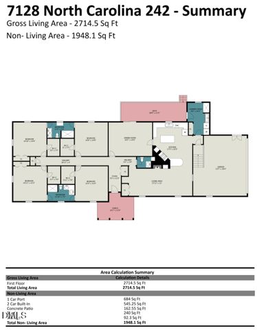 7128 N Carolina 242, Dunn, NC 28334