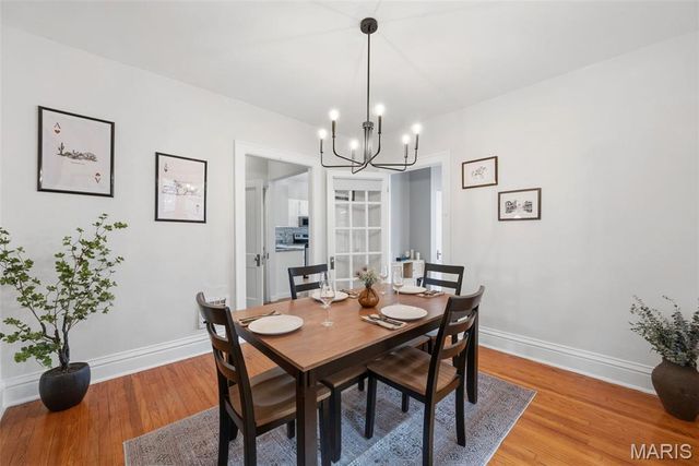 5933 Arsenal Street, St Louis, MO 63139
