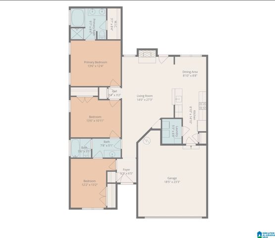 3143 ENCLAVE LANE, Fultondale, AL 35068