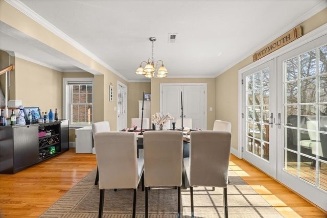 148 Chard St, Weymouth, MA 02189