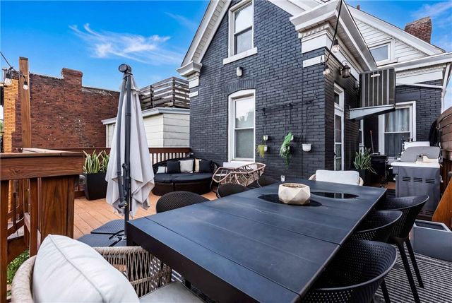 624 E End Ave, Regent Square, PA 15221