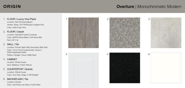 15404 Flowers VW, Pflugerville, TX 78660