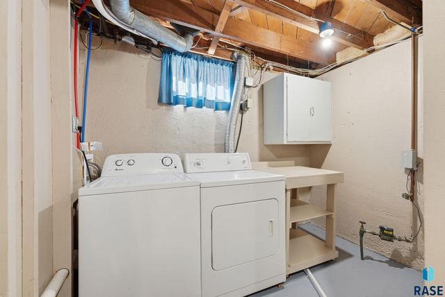 2904 S Western Ave Avenue, Sioux Falls, SD 57105