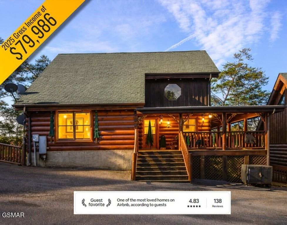 1828 Panther Path Way, Sevierville, TN 37876