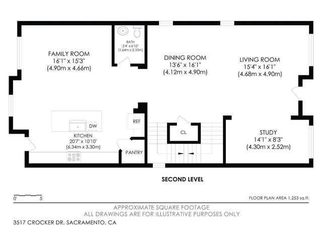 3517 Crocker Dr, Sacramento, CA 95818