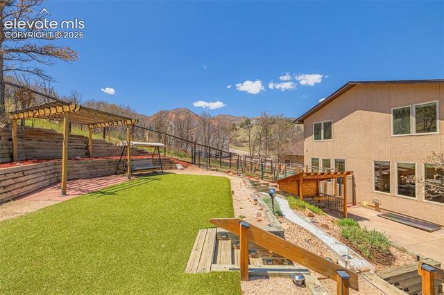2455 Rossmere Street, Colorado Springs, CO 80919