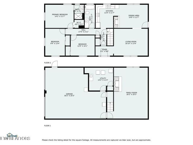 2015 Mountair Drive, Knoxville, TN 37924