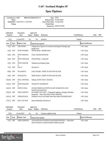 LOT 124 STONEHAVEN CT, Waldorf, MD 20601