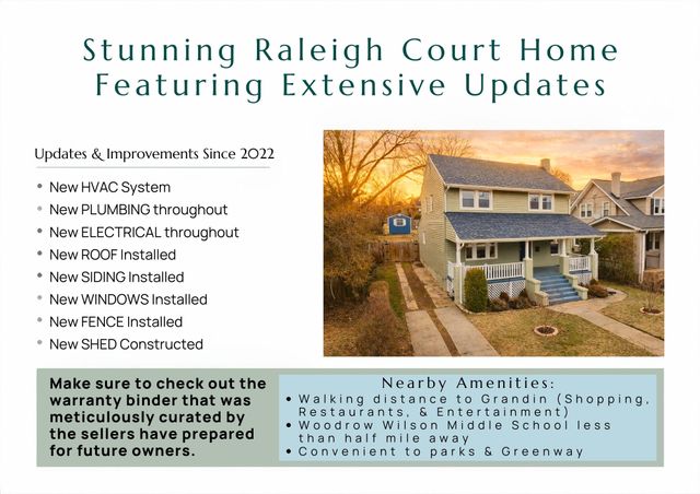 2031 Sherwood AVE, Roanoke, VA 24015