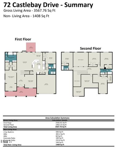 72 Castlebay Drive, Sanford, NC 27332
