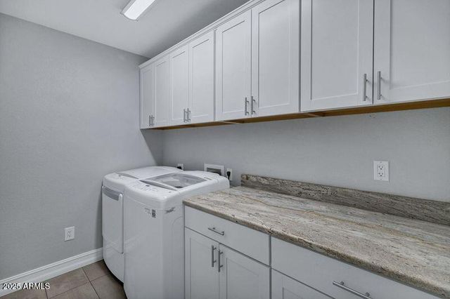 17225 N 16th Street 4, Phoenix, AZ 85022