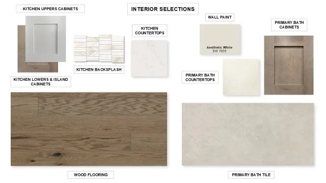 1513 Sunset Point Drive, Lakewood Village, TX 75068