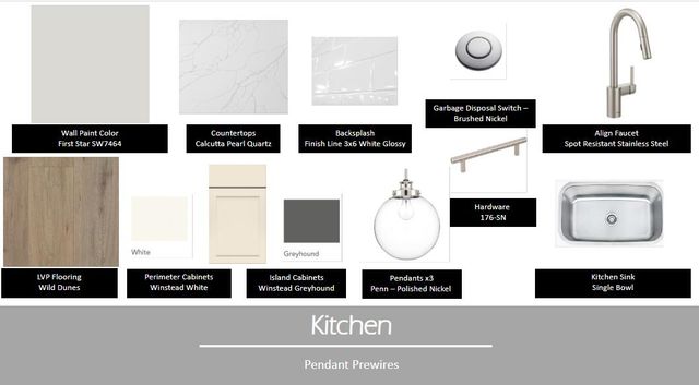 1964 Central Avenue, Summerville, SC 29483