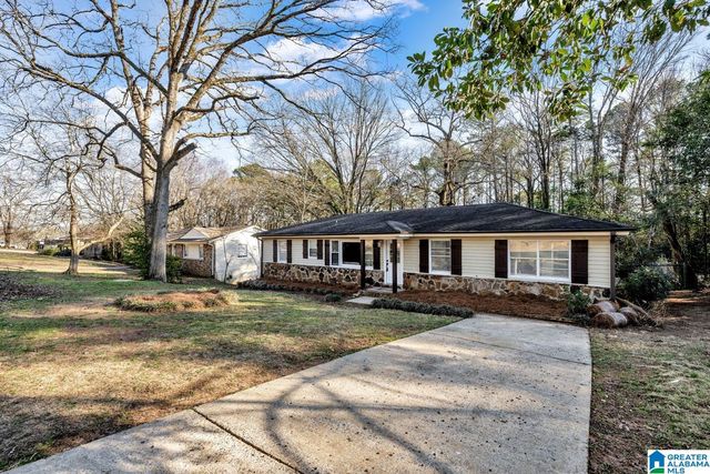 421 19TH TERRACE NE, Center Point, AL 35215