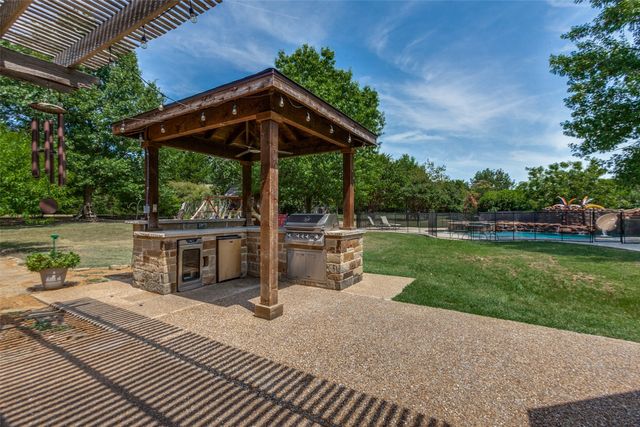 4306 Willow Ridge Drive, Parker, TX 75002
