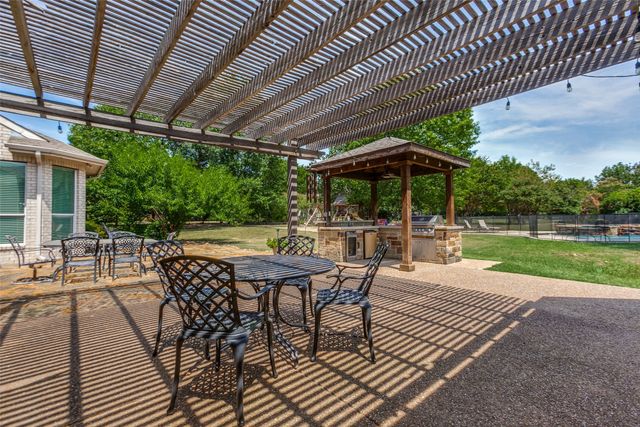 4306 Willow Ridge Drive, Parker, TX 75002